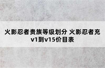 火影忍者贵族等级划分 火影忍者充v1到v15价目表